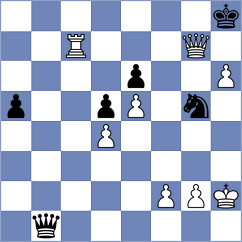 Petrova - Begunov (Chess.com INT, 2021)