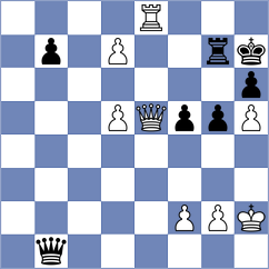 Bartel - Zhizmer (chess.com INT, 2024)