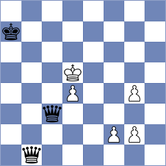 Hoffmann - Porat (chess.com INT, 2023)