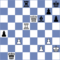 Gracia Alvarez - David (Chess.com INT, 2021)