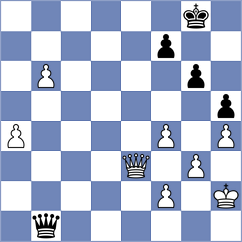 Burian - Argerich Farras (chess.com INT, 2021)