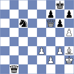 Kushko - Ahmad (chess.com INT, 2024)