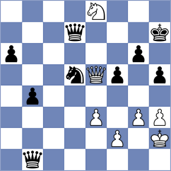 Kopacz - Chernomordik (chess.com INT, 2021)