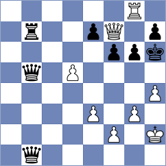 Khromkin - Ivana Maria (chess.com INT, 2024)