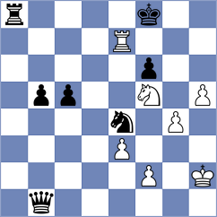 Gryshko - Khatoev (chess.com INT, 2024)