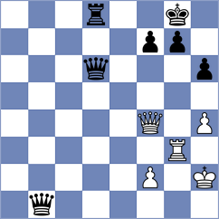 Legenko - Migot (Chess.com INT, 2016)