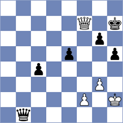 Necula - Sai Agni Jeevitesh (chess.com INT, 2024)