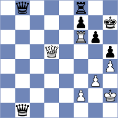 Itgelt - Secer (chess.com INT, 2023)