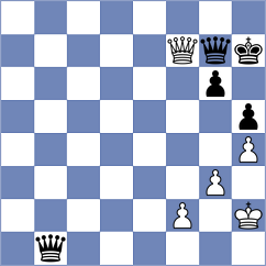 Movahed - Tin (chess.com INT, 2024)