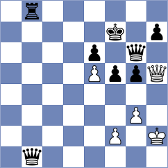 Eilenberg - Daaevik Wadhawan (chess.com INT, 2024)