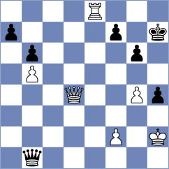 Galchenko - Szpar (chess.com INT, 2024)