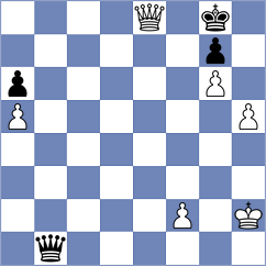 Kaiyrbekov - Eynullayev (chess.com INT, 2023)