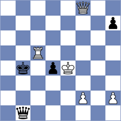 Priyanka - Zhuravleva (chess.com INT, 2022)