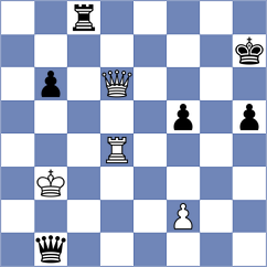 Arabidze - Shahade (chess.com INT, 2023)