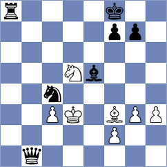 Kozina - Vusatiuk (chess.com INT, 2022)