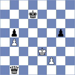 Hu - Hirschberg (Chess.com INT, 2021)