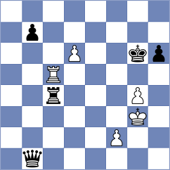 Liu - Chyzy (chess.com INT, 2023)