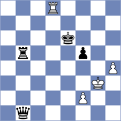 Malakhova - Braun (Chess.com INT, 2020)