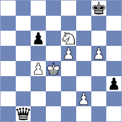 Fedoseev - Indjic (chess.com INT, 2023)