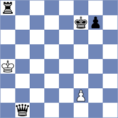 Subramanian - Ladan (chess.com INT, 2024)