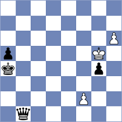 Ohler - Molina (chess.com INT, 2024)