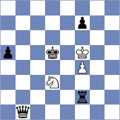 Mrithyunjay Mahadevan - Gordon (chess.com INT, 2024)