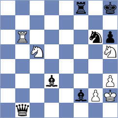 Martine - Jiang (chess.com INT, 2024)