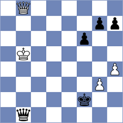 Poghosyan - Villegas (Chess.com INT, 2021)