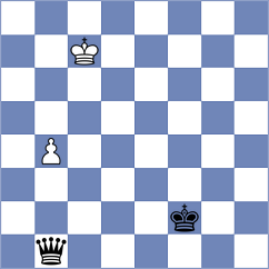 Dinu - Jusup (chess.com INT, 2024)