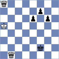 McBryde - Lewtak (chess.com INT, 2022)