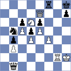 Urbina Perez - Prydun (chess.com INT, 2023)