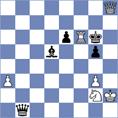 Jumabayev - Olsson (chess.com INT, 2024)
