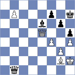 Sevian - Klyukin (Chess.com INT, 2020)