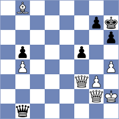 Fernandez De La Vara - Novikova (chess.com INT, 2022)
