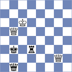P. Komal Kishore - Deveci (chess.com INT, 2024)