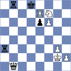 Stankovic - Haug (chess.com INT, 2024)