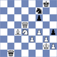 Chernobay - Punin (chess.com INT, 2022)