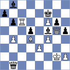 Molina Carretero - Eynullayev (chess.com INT, 2023)