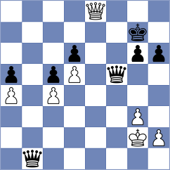 Forster - Sanchez Alvarez (Chess.com INT, 2019)