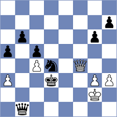 Balabayeva - Gurvich (chess.com INT, 2023)