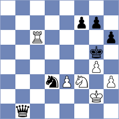 Toncheva - Zhang (chess.com INT, 2023)