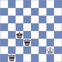 Zanette - Bilan (chess.com INT, 2021)