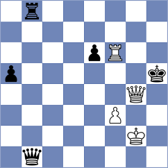 Makaraci - Barria Zuniga (chess.com INT, 2024)