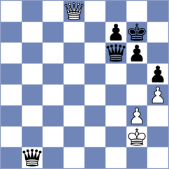 Ouaret - Ibarra Chami (Chess.com INT, 2021)
