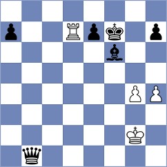 Cardozo Munar - Grabinsky (Chess.com INT, 2021)