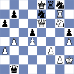 Nepomniachtchi - Ruiz C (chess.com INT, 2024)
