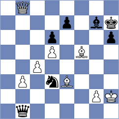 Vakhlamov - Tadevosyan (chess.com INT, 2024)