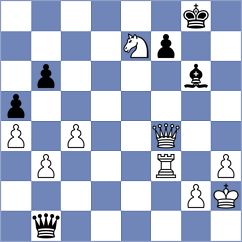 Dominguez Perez - Spitzl (chess.com INT, 2024)