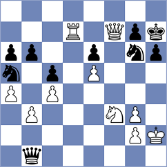 Le Tuan Minh - Zhuravleva (chess.com INT, 2022)