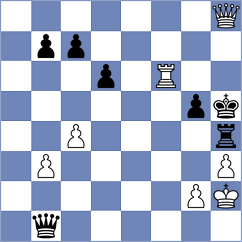 Jeszenszky - Mammadova (Chess.com INT, 2020)